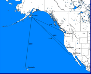 Distances from USCG cutter homeports to Kodiak, Alaska. (Source: U.S. Coast Pilot 8, Appendix II)