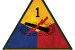 1957: Curtains for the 1st Armored?